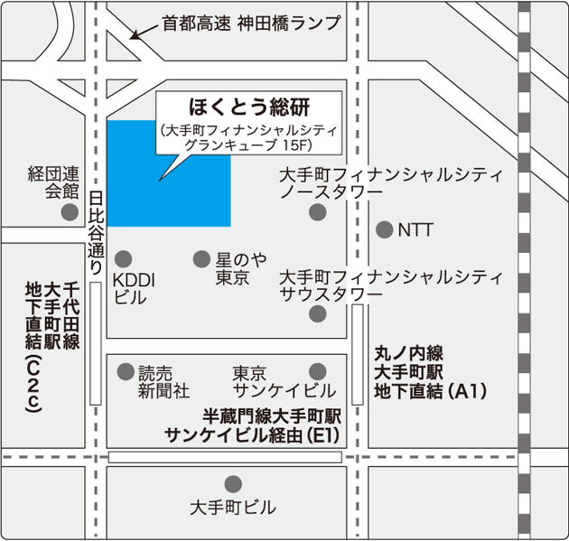 ほくとう総研アクセスマップ